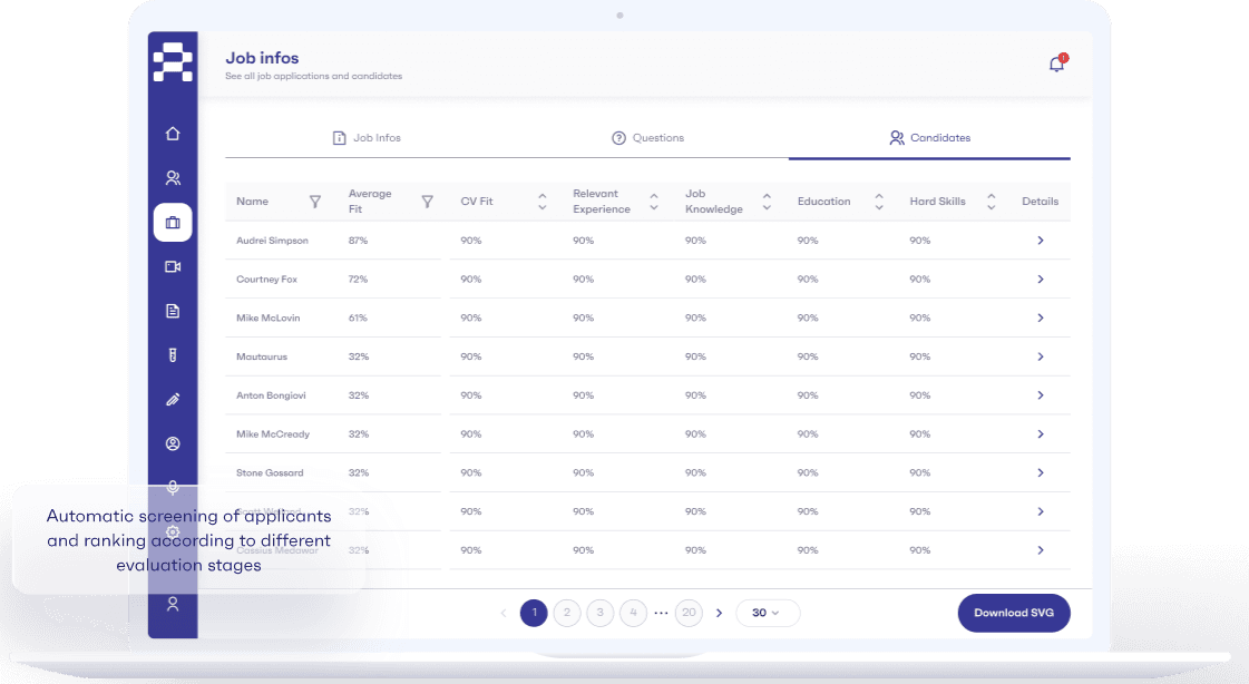 PIA Dashboard - AI Interview Analysis